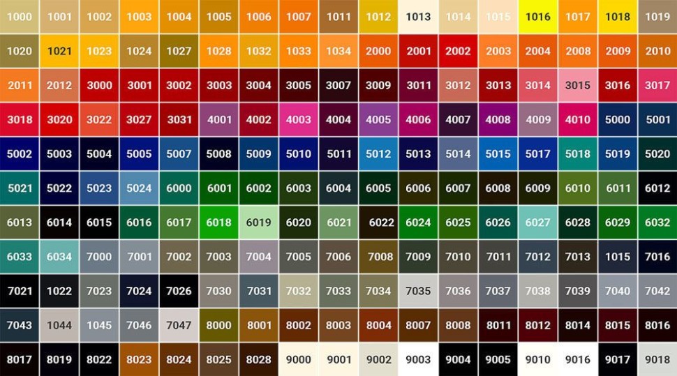 Модульная металлочерепица «Stalcolor» 1205 x 718мм «ПРЕМИУМ»; 0,5 мм Глянец