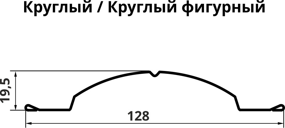 Круглый штакетник/Круглый фигурный штакетник